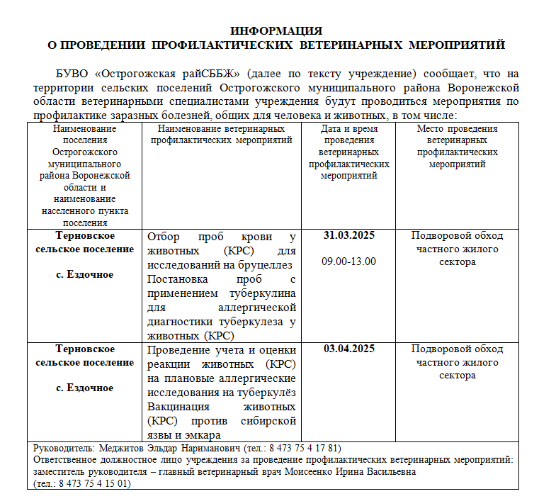 О проведении профилактических ветеринарных мероприятий.